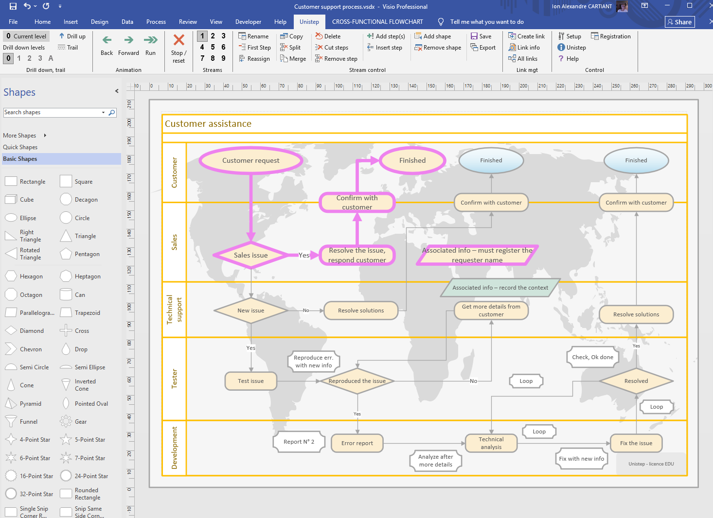 Animated Visio diagram - Process 1