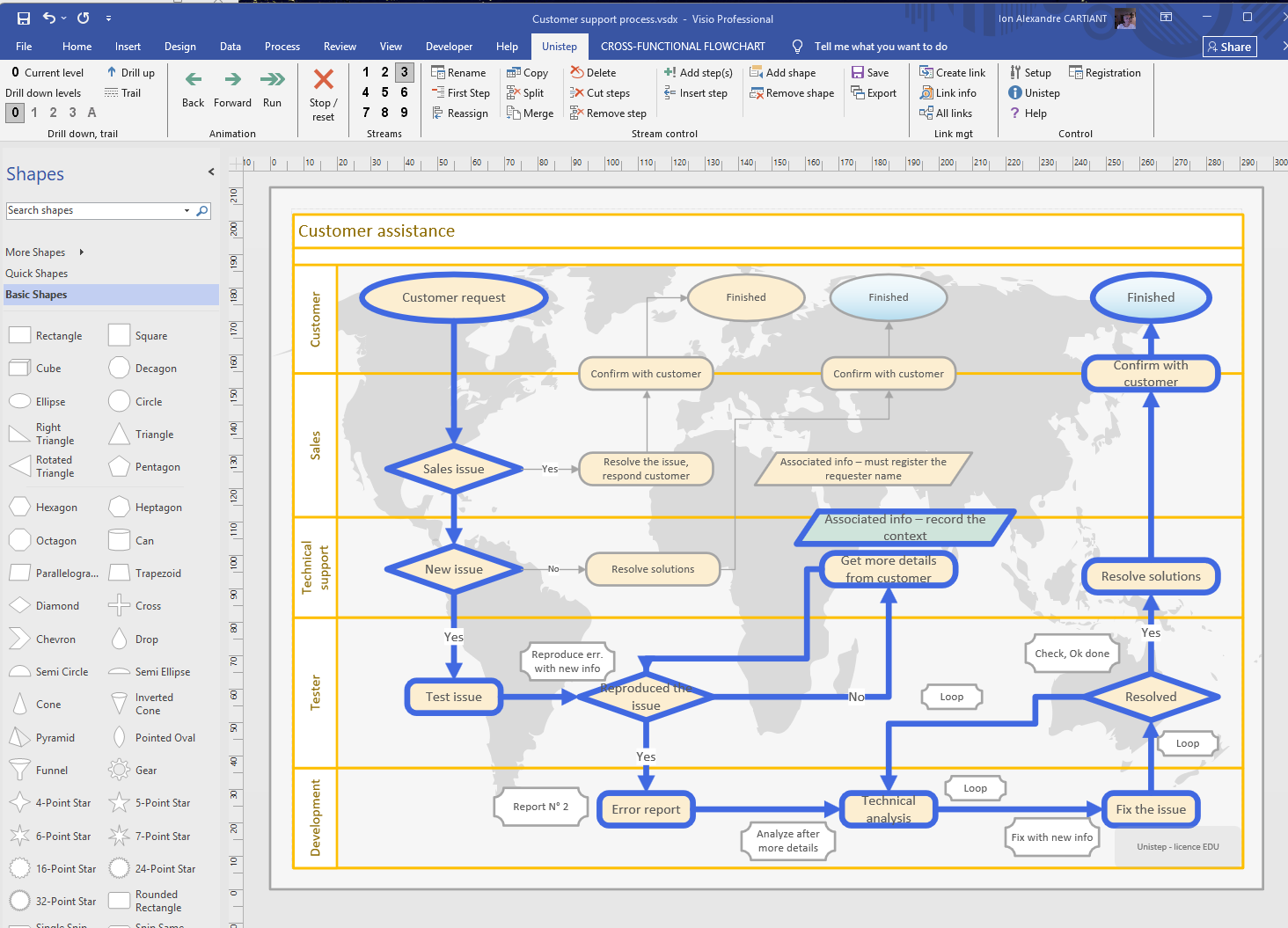 Animated Visio diagram - Process 2
